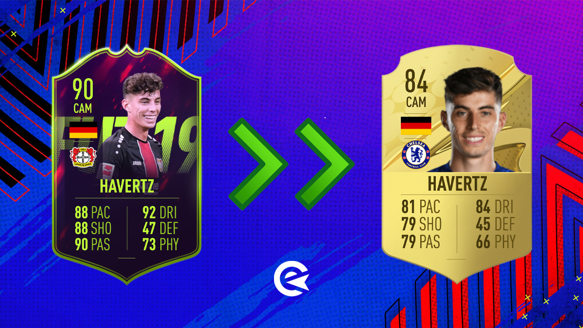 Havertz FS EG