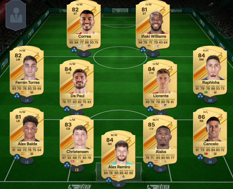 High Budget Starter Team La Liga FIFA 24