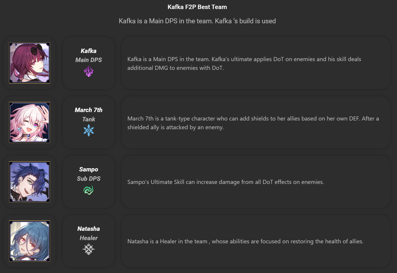 Honkai Star Rail Kafka Best Build Team 2