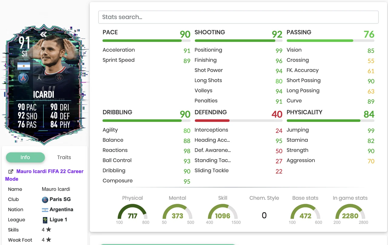 Mauro Icardi Flashback SBC FIFA 22