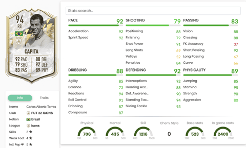 Icon Moments Carlos Alberto Stats