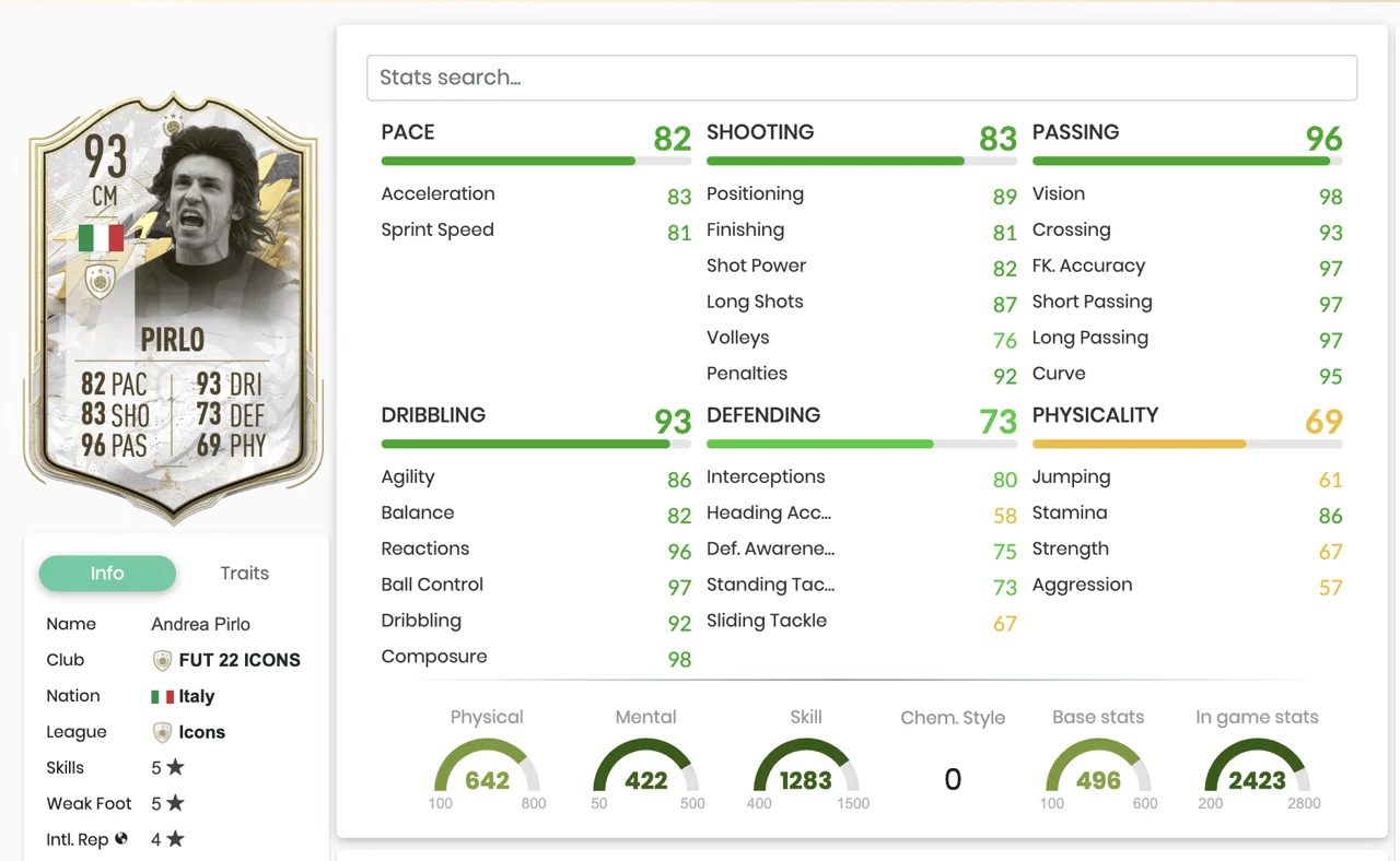 FIFA 22 Momentos icónicos Andrea Pirlo Stats