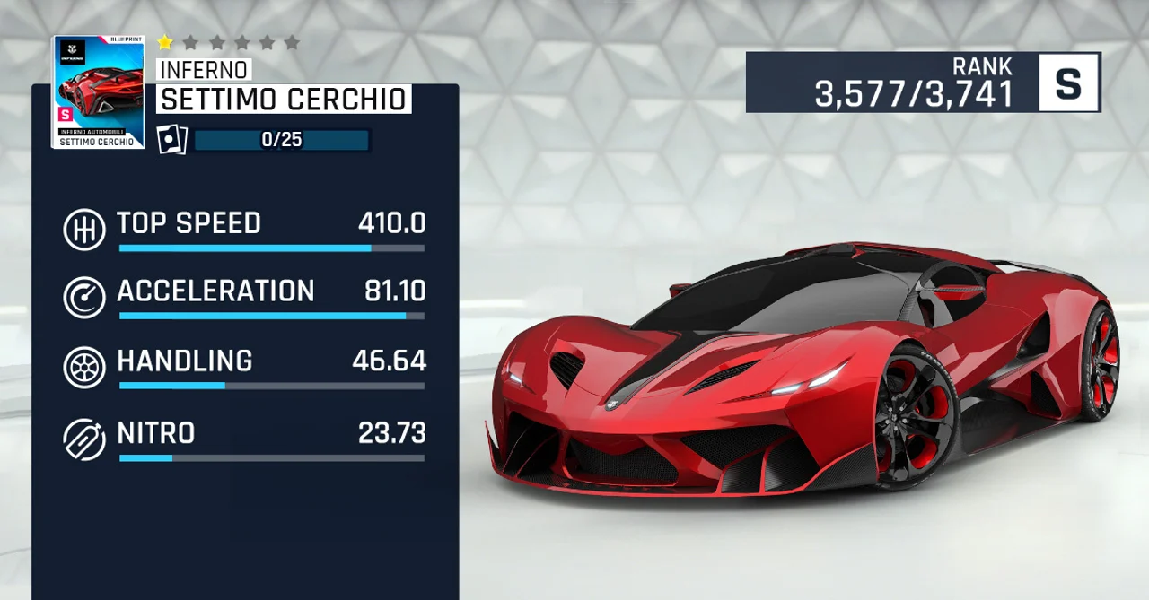 Asphalt 9 Around the World Season New Cars Inferno Settimo Cerchio Inferno Automobil Gameloft