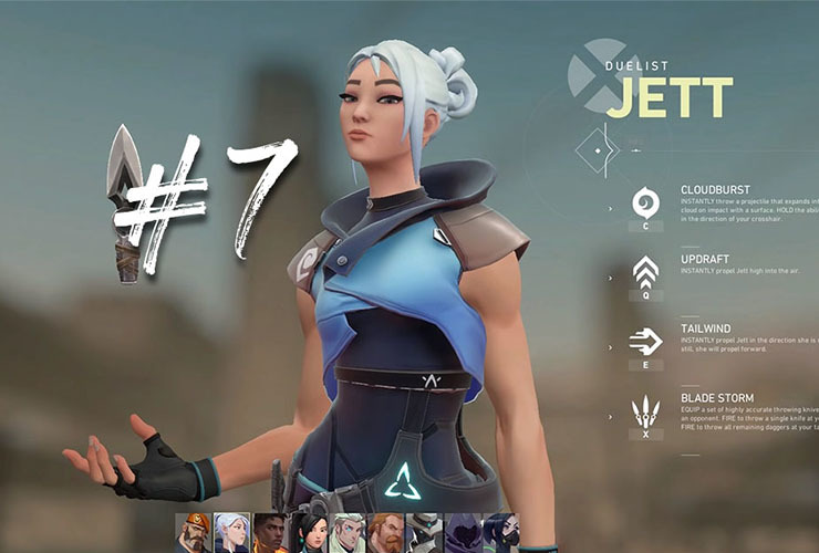 Jett Agent Ranking