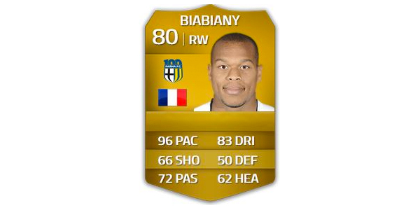 Jonathan Biabiany FIFA 15