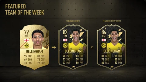 Jude Bellingham FIFA 22 Featured TOTW