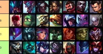 Jungle Tier List Patch 11 19 Cropped