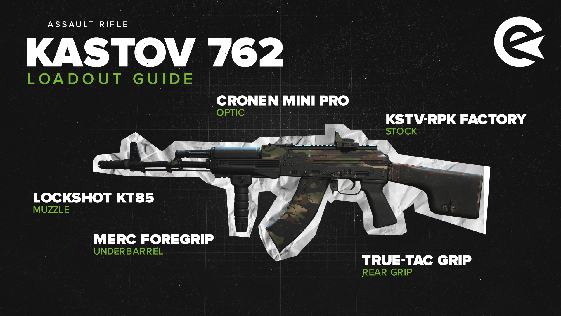 Kastov 762 Aufsätze