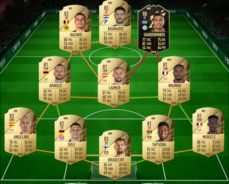 KDB Team 1
