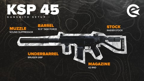 The Best Warzone KSP 45 Loadout | The Burst-fire SMG | EarlyGame