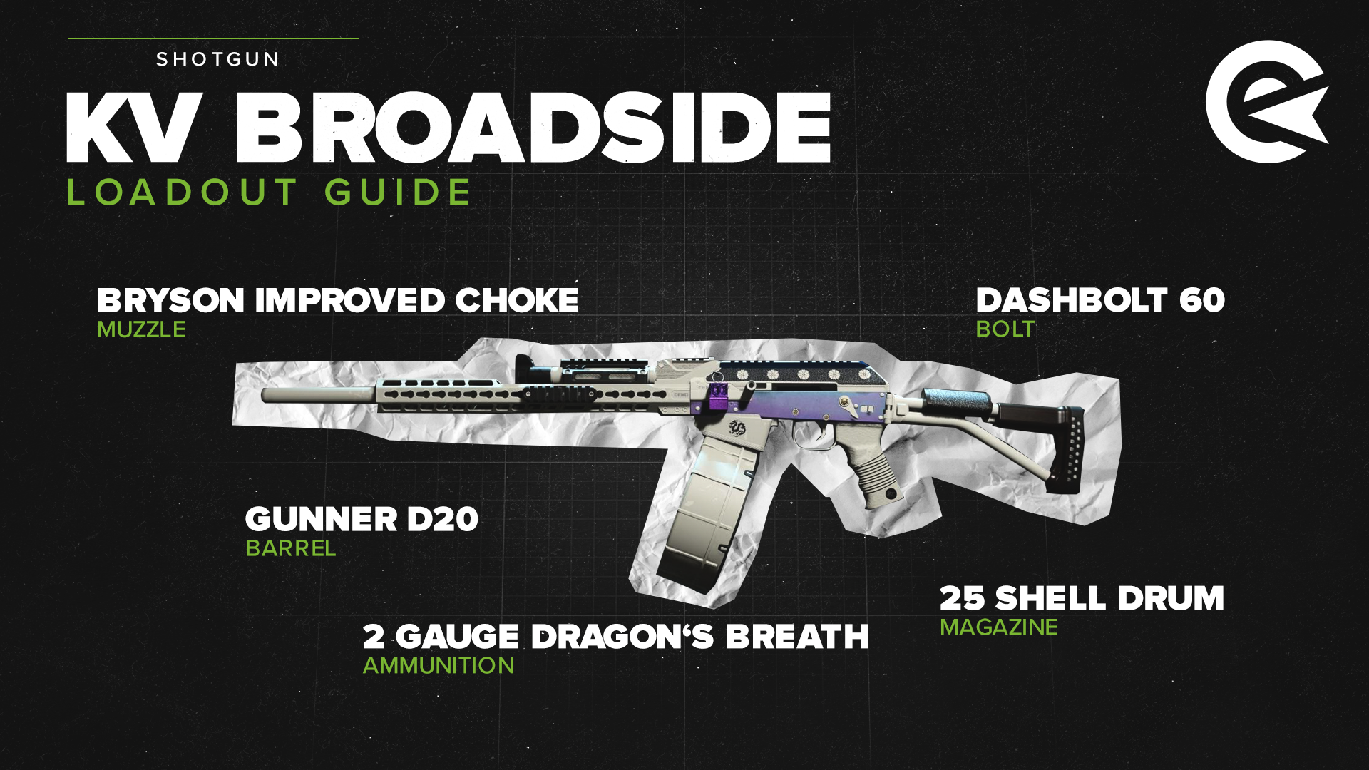 KV Broadside Season 2 Loadout