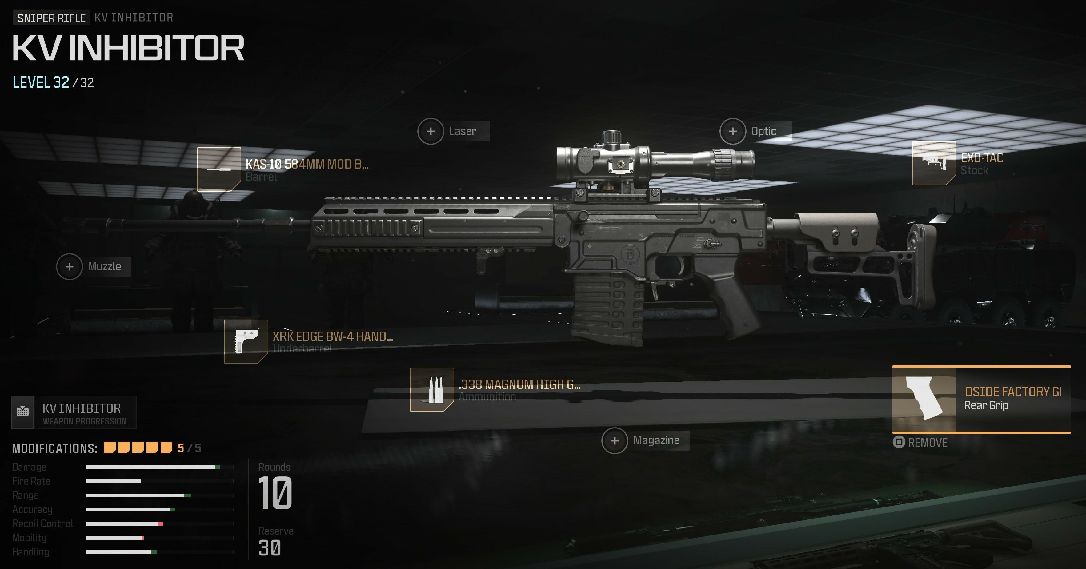 KV Inhibitor Loadout