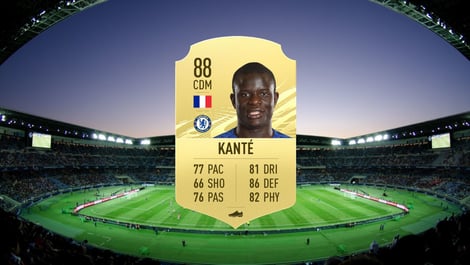 Kante