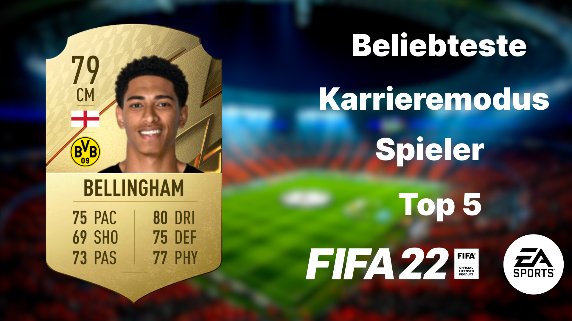 Karrieremodus Talente Transfers Top Transfers Beliebteste Spieler FIFA 22