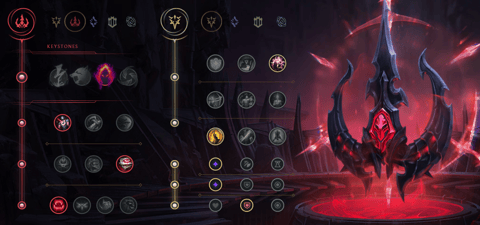 Karthus runes