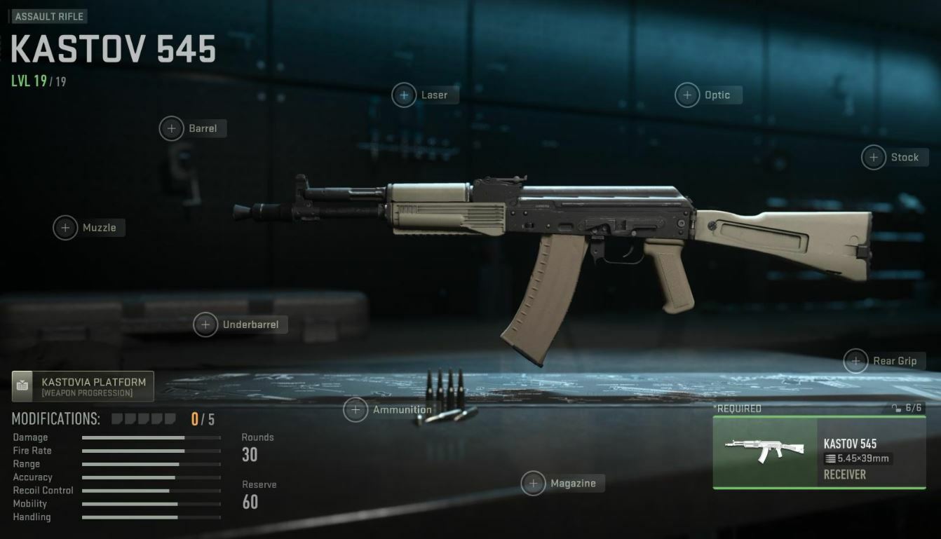 MW2 Assault Rifle Ranking: Kastov 545