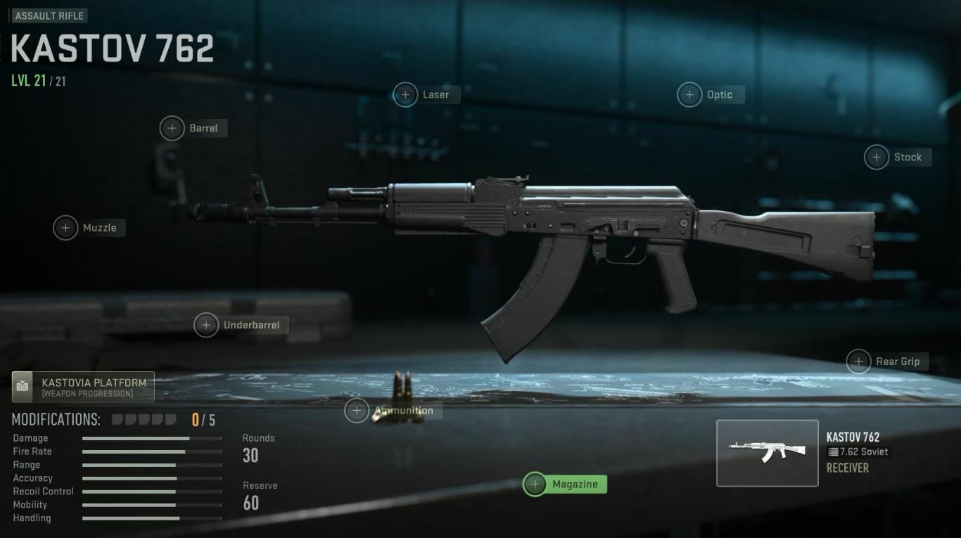 MW2 Assault Rifle Ranking: Kastov 762