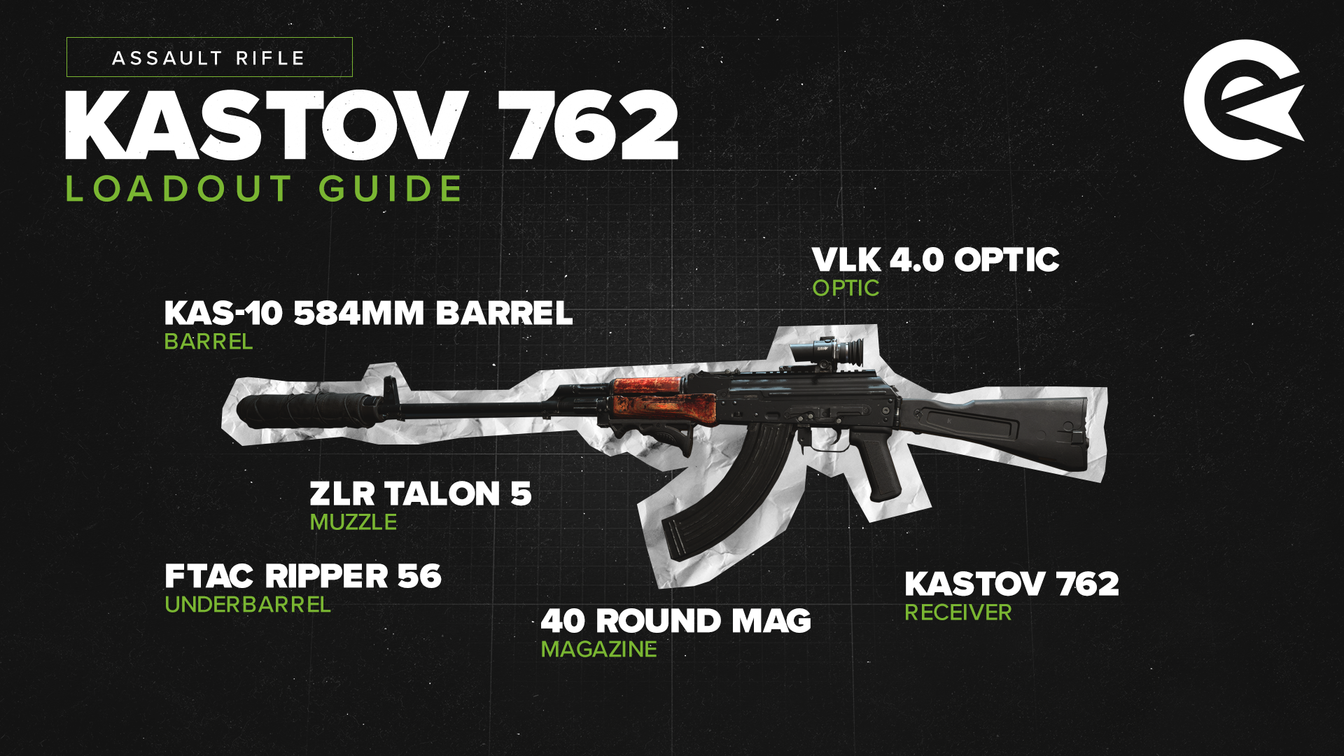 Kastov 762 setup