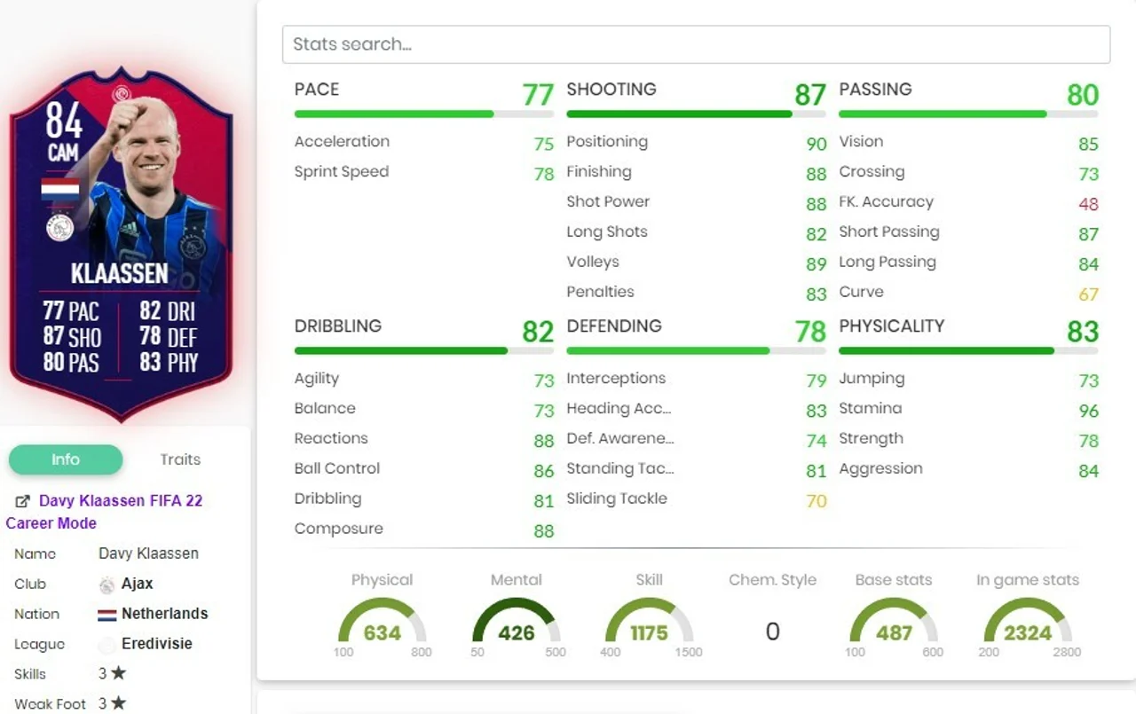 FIFA 22 Klaassen POTM SBC