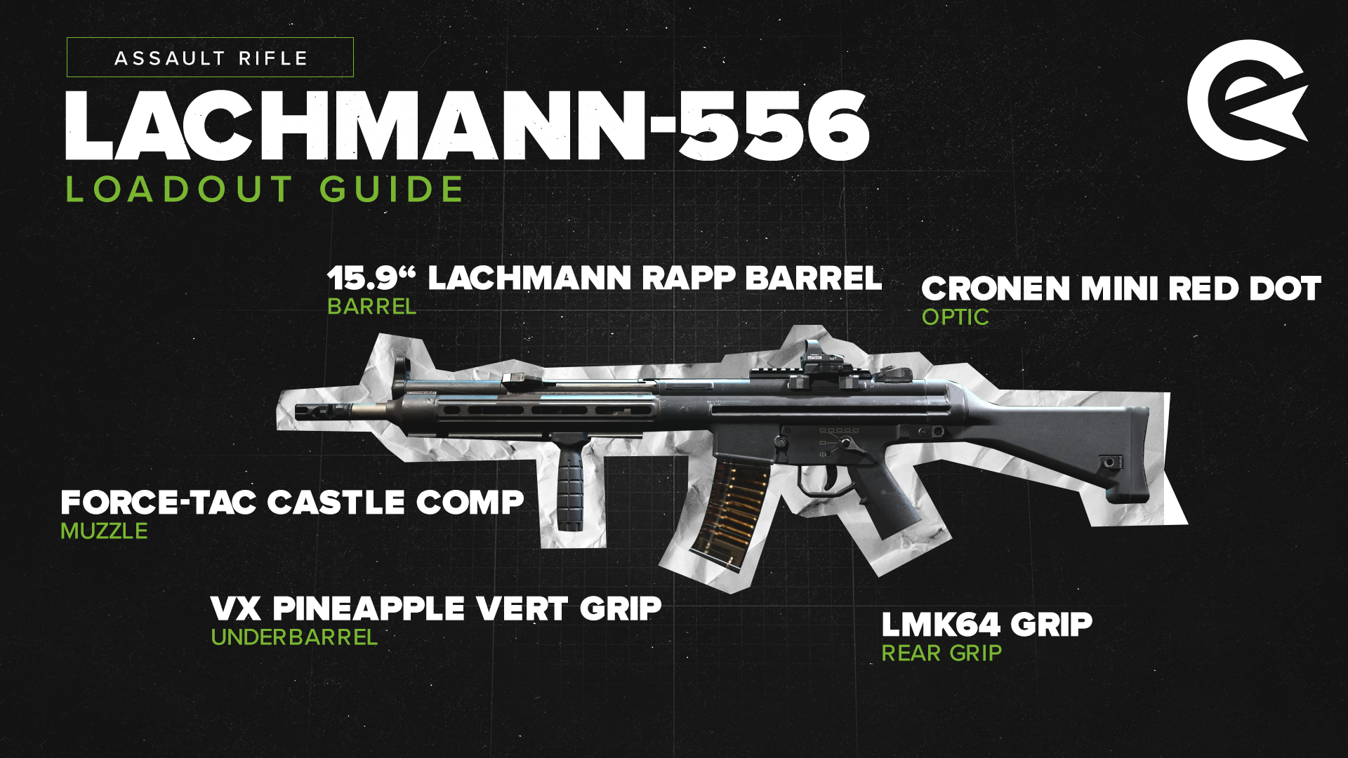 Lachmann-556 setup