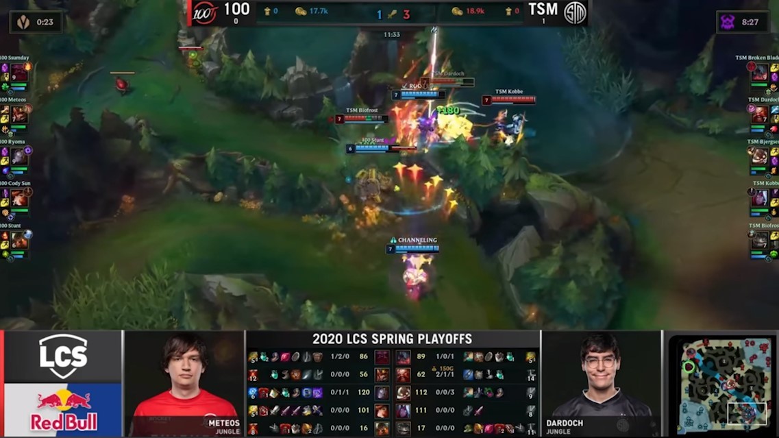 LCS losers bracket round1