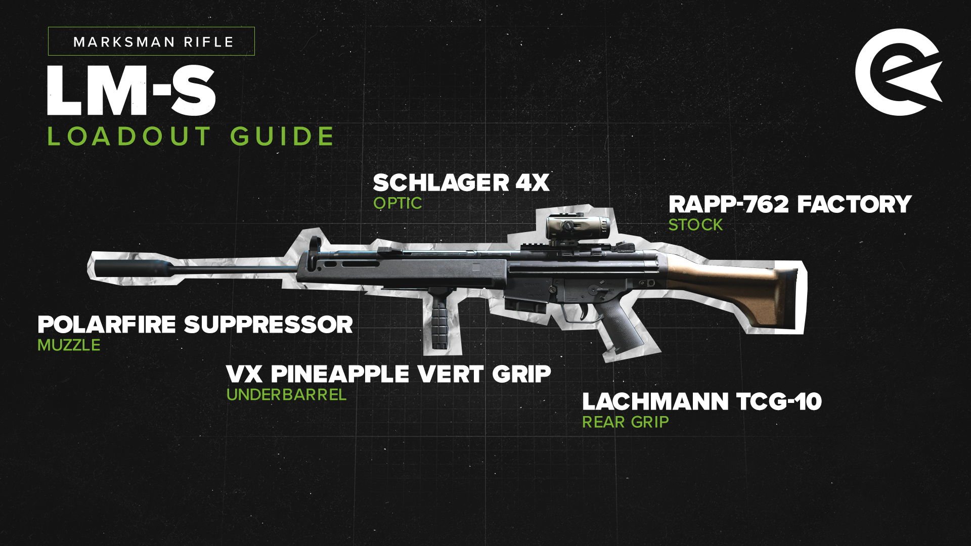 LMS Attachments