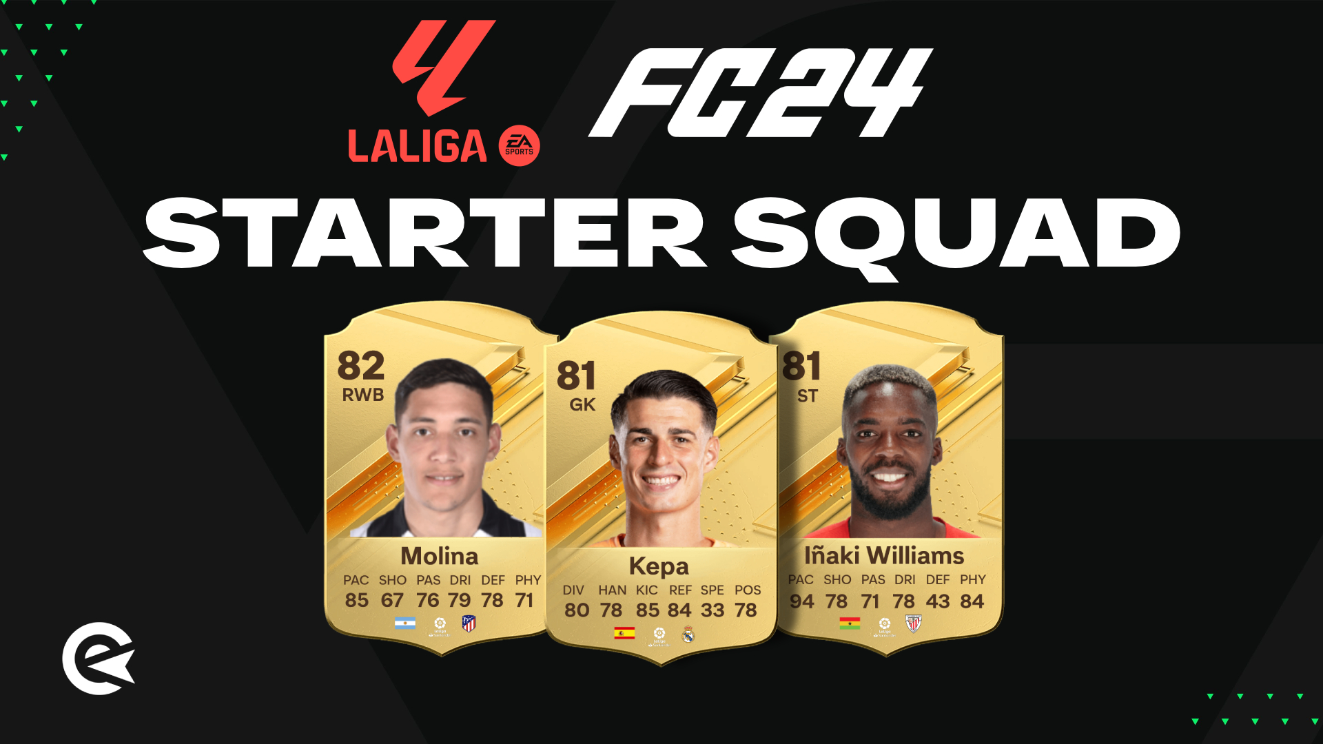 La Liga Starter Team EA FC