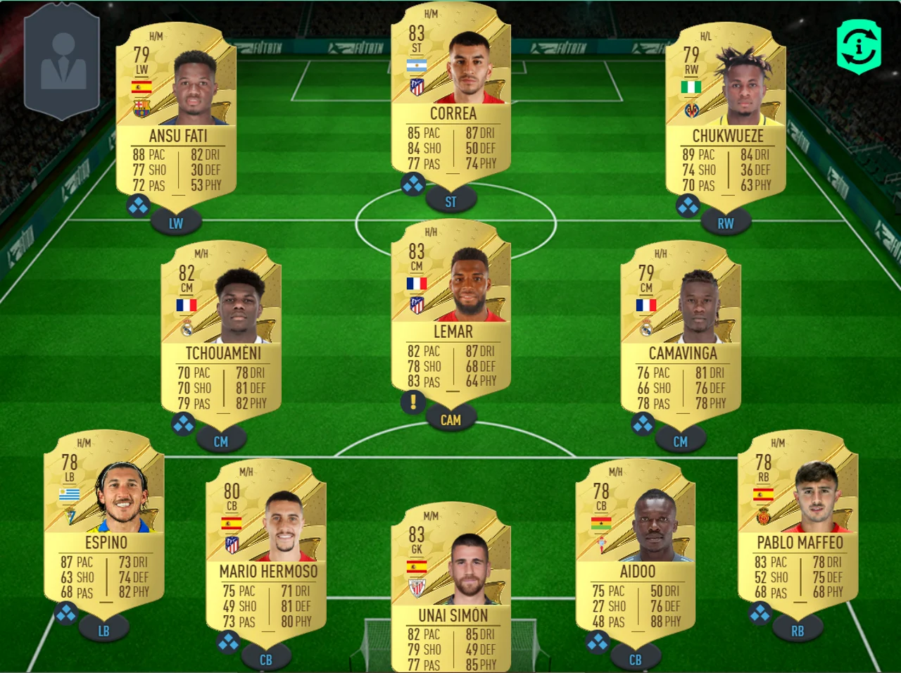 La Liga Starter Team