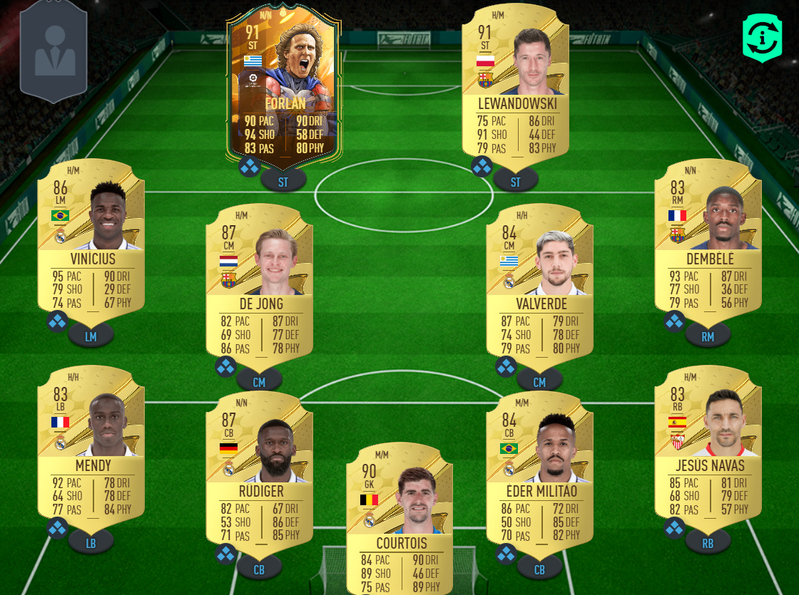 La Liga best
