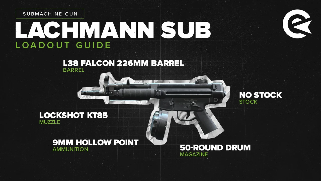 MP5 Lachmann Sub setup