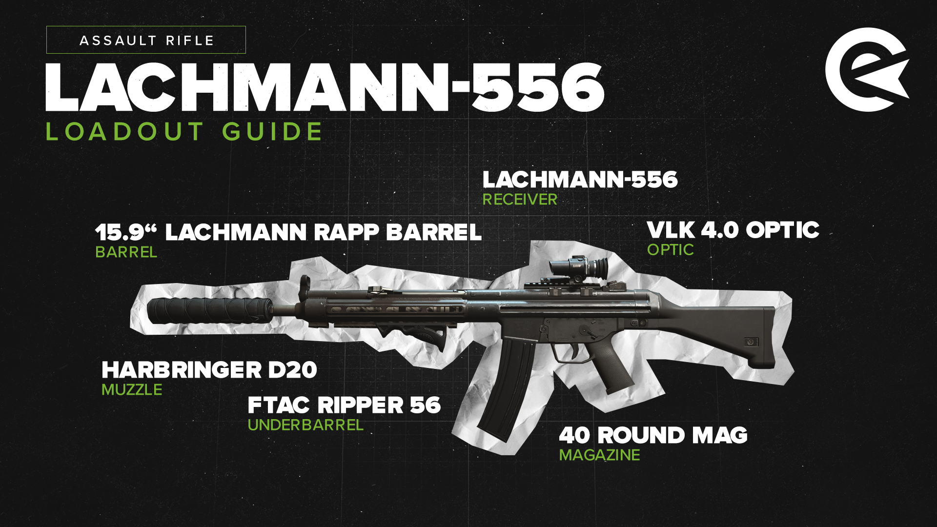 Lachmann-556 Setup