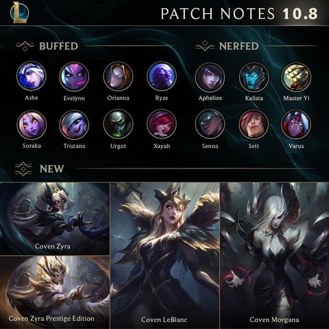 League of Legends Patch 10 8 image