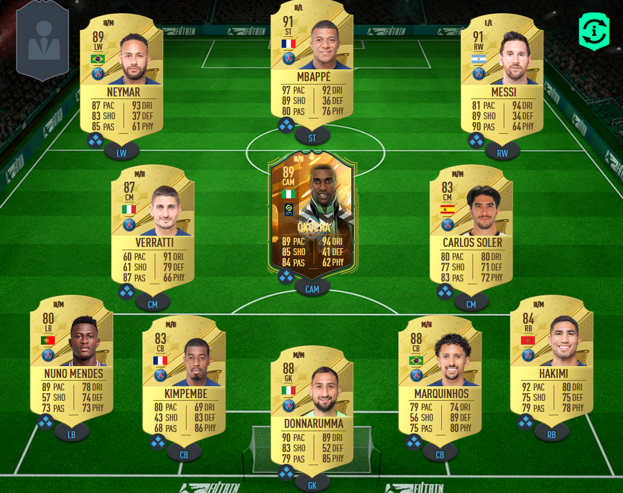 Ligue 1 best team