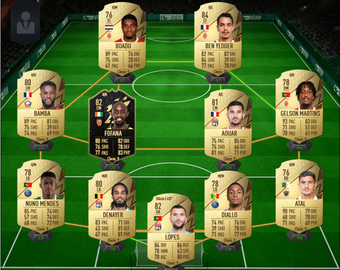 Ligue 1 starter team