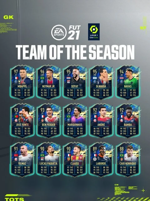 Ligue 1 tots team