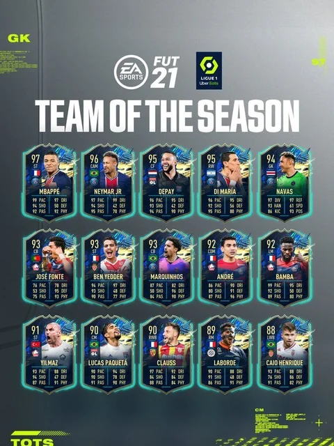 Ligue 1 tots