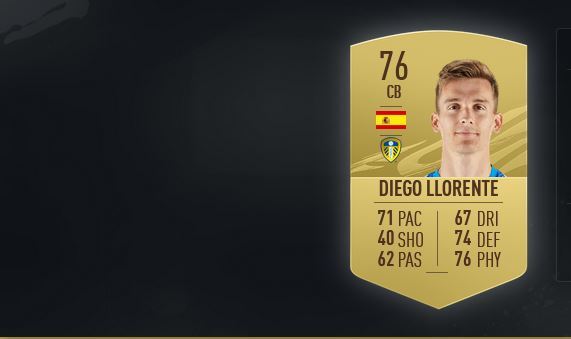 Llorente Spanien EM Kader 1