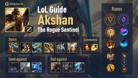 Lo L Akshan Champion Guide Runes Items Abilities