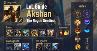 Lo L Akshan Champion Guide Runes Items Abilities