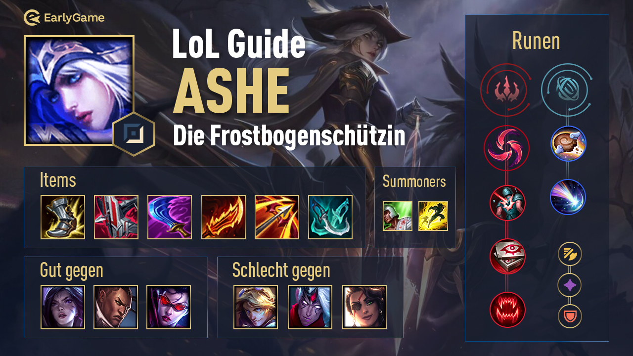Lo L Champion Guide Grafik Ashe