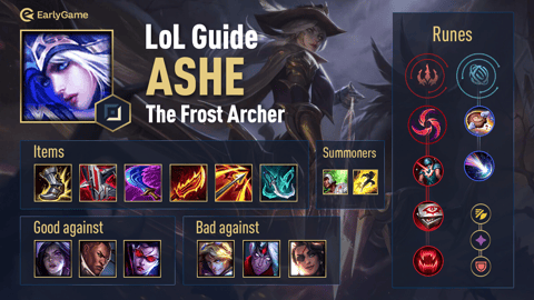 Lo L Champion Guide graphic Ashe