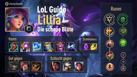 Lo L Lillia Top Guide Graphic DE