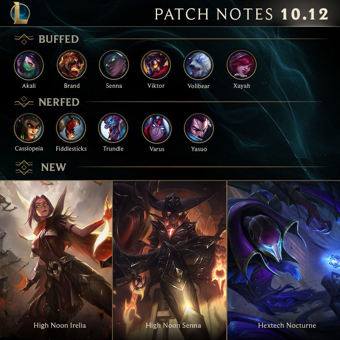 Lol Patch 10.12