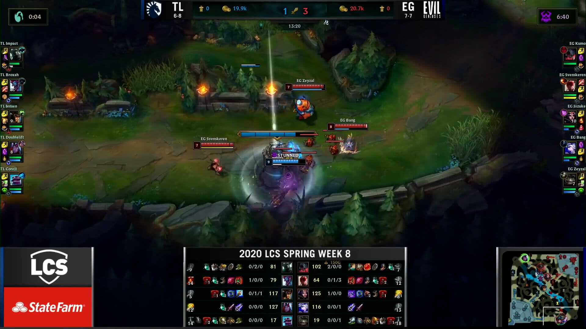 Lo L LCS image