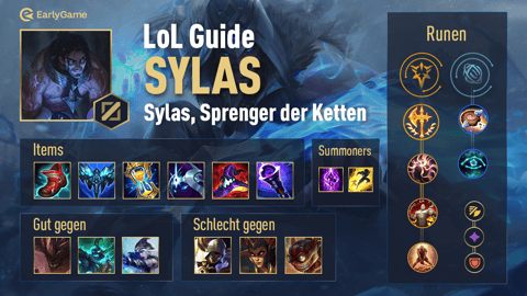 Lo L Sylas Guide DE