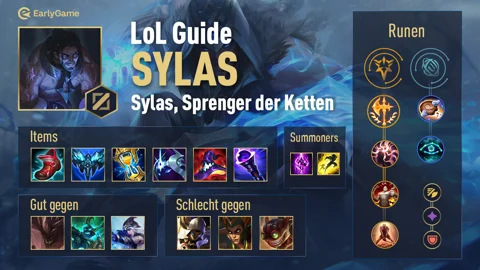 Lo L Sylas Guide DE