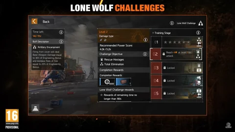 Lone Wolf Challenges Div Resurgence