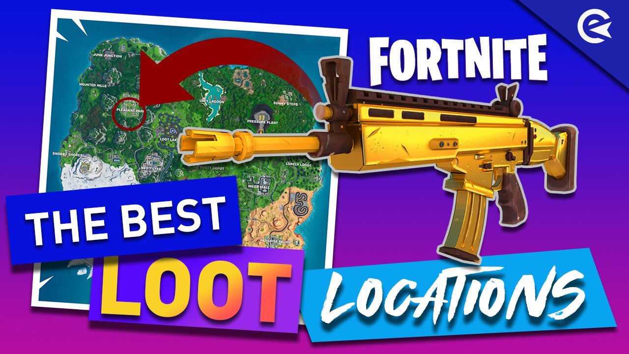 Loot Locations