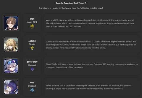 Luochas Premium Build Team 2