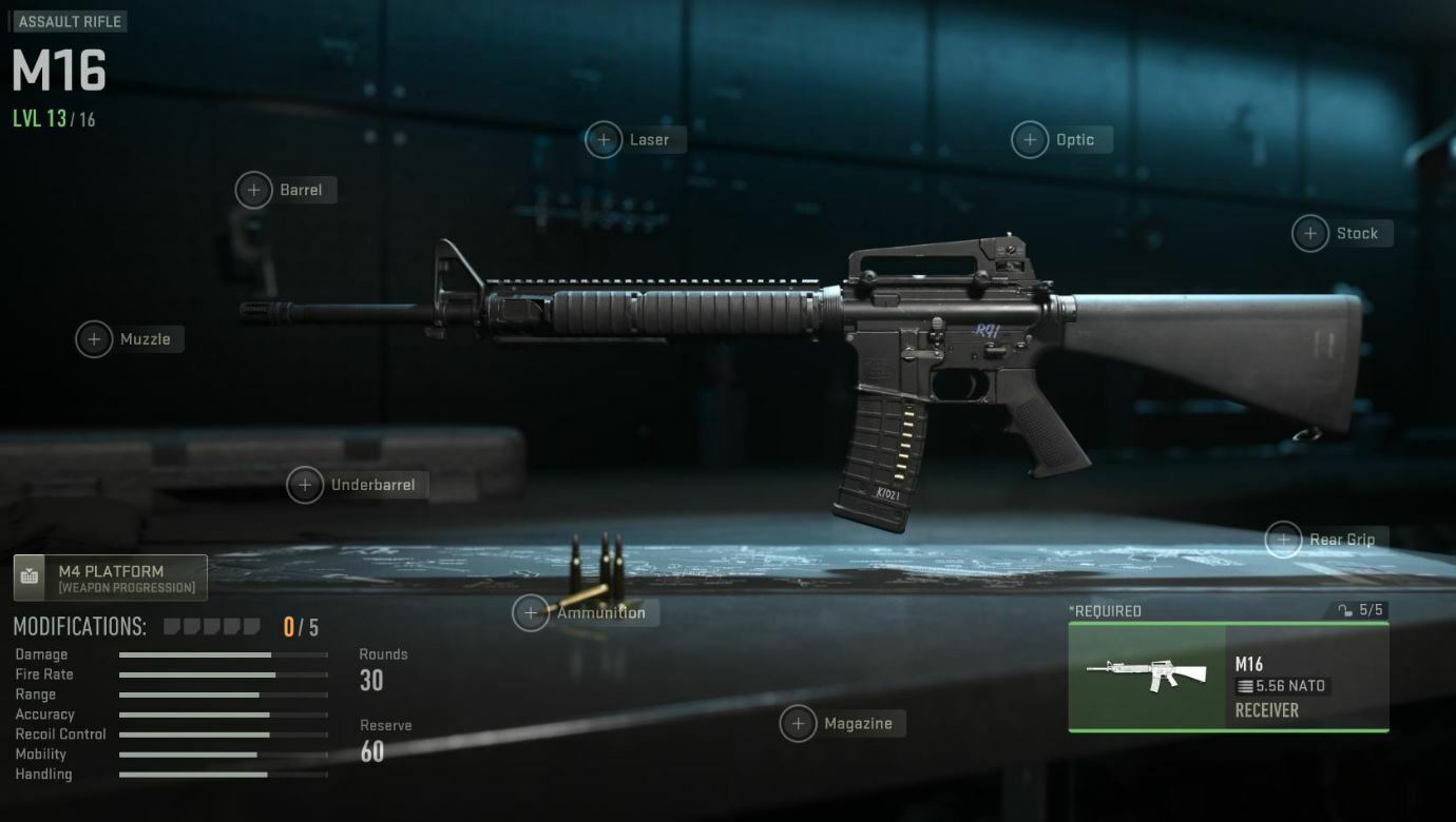 MW2 Assault Rifle Ranking: m16